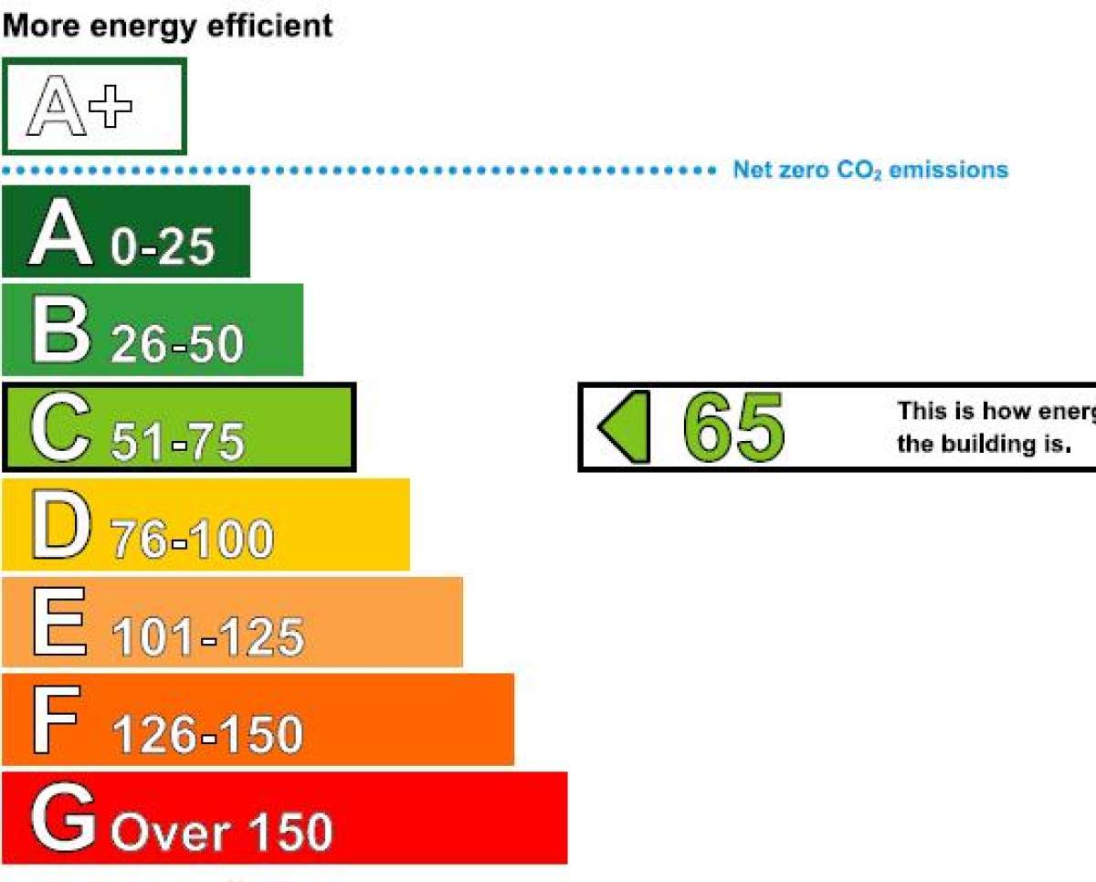Office in Westbury - photo 3