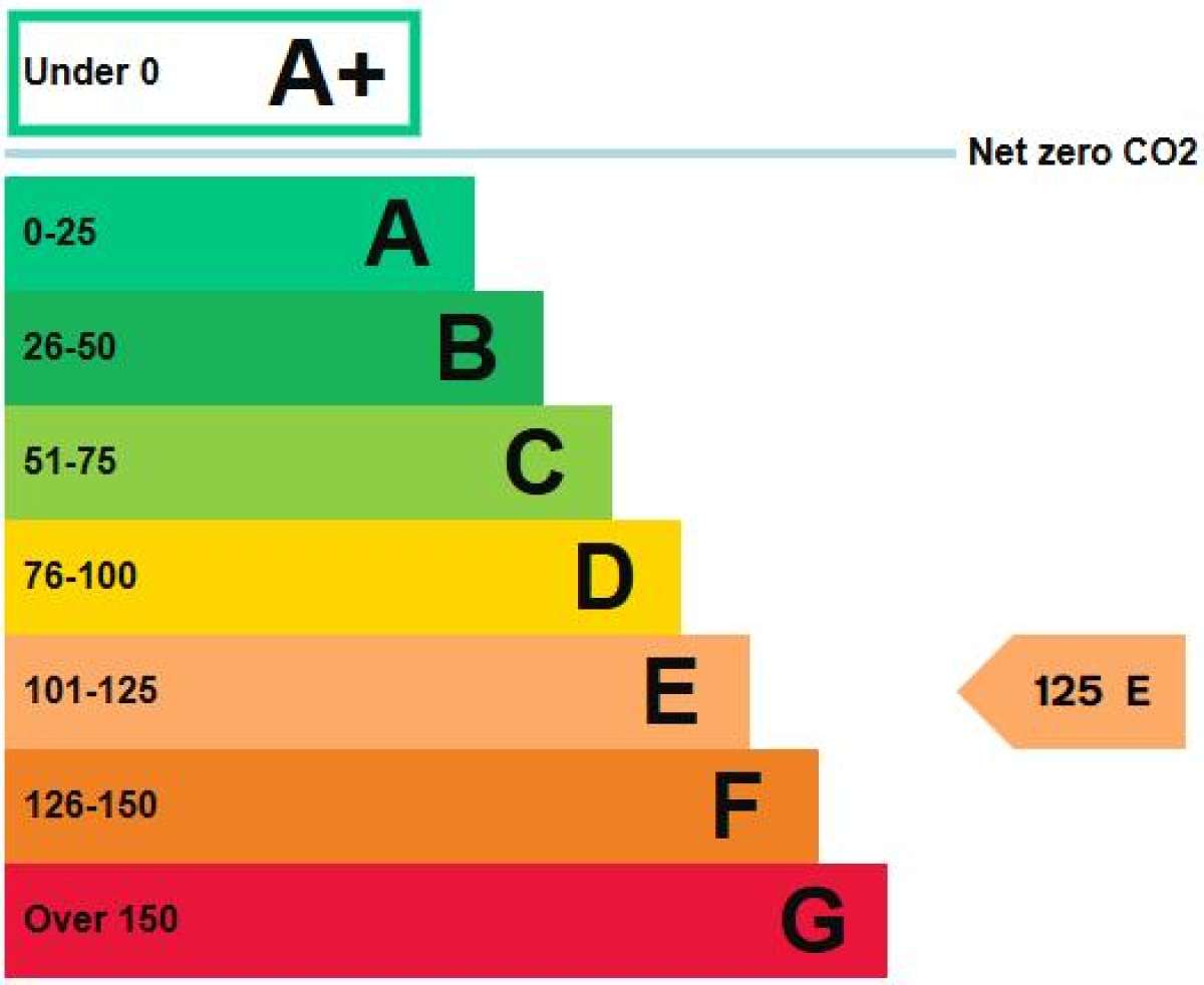 Retail/Shop in Derby - photo 4